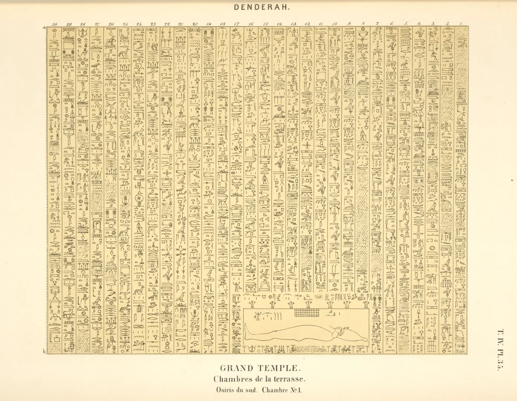 An illustration from Dendérah : description générale du grand temple de cette ville, 1870, leaf 289