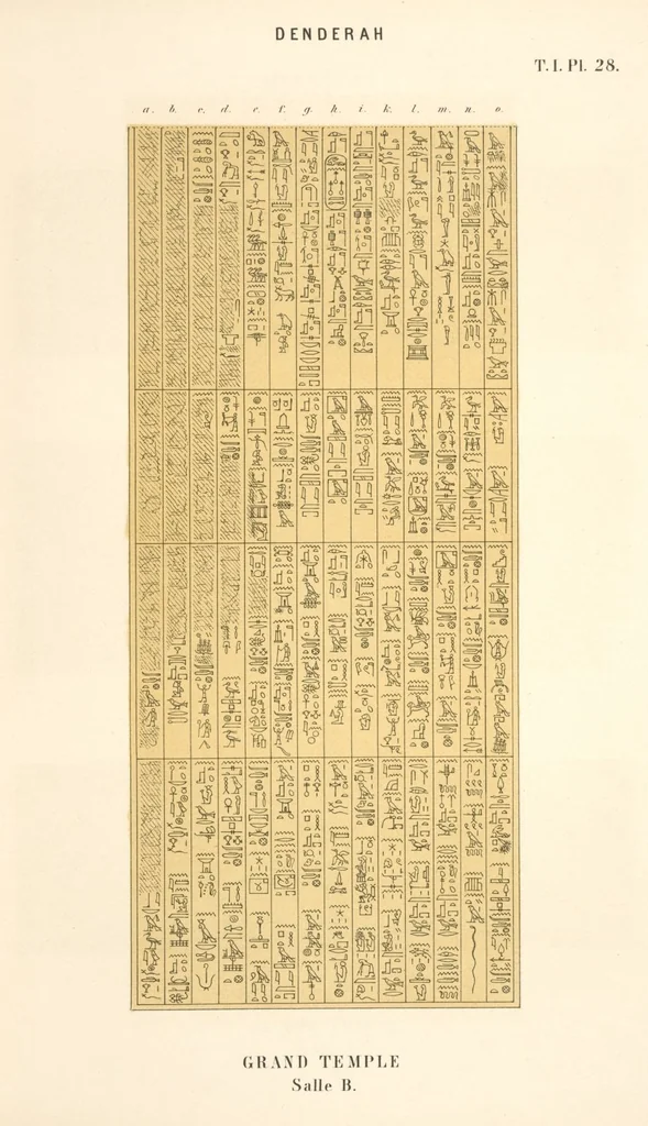 An illustration from Dendérah : description générale du grand temple de cette ville, 1870, leaf 29