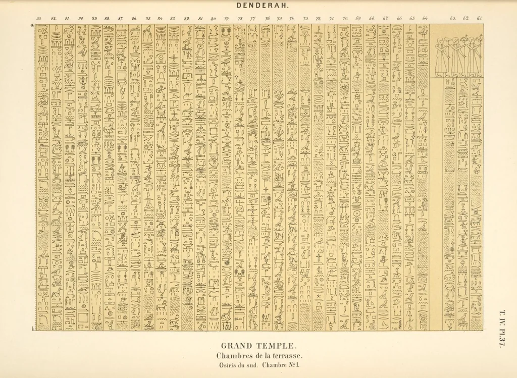 An illustration from Dendérah : description générale du grand temple de cette ville, 1870, leaf 291
