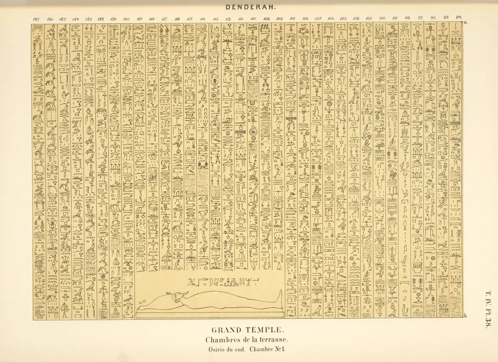 An illustration from Dendérah : description générale du grand temple de cette ville, 1870, leaf 292