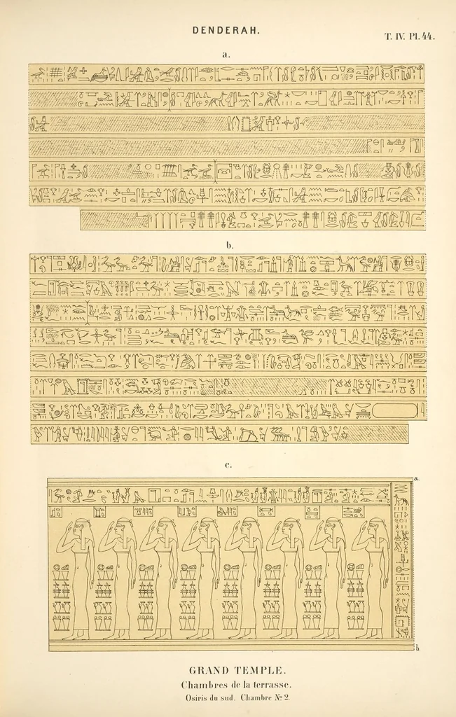 An illustration from Dendérah : description générale du grand temple de cette ville, 1870, leaf 298