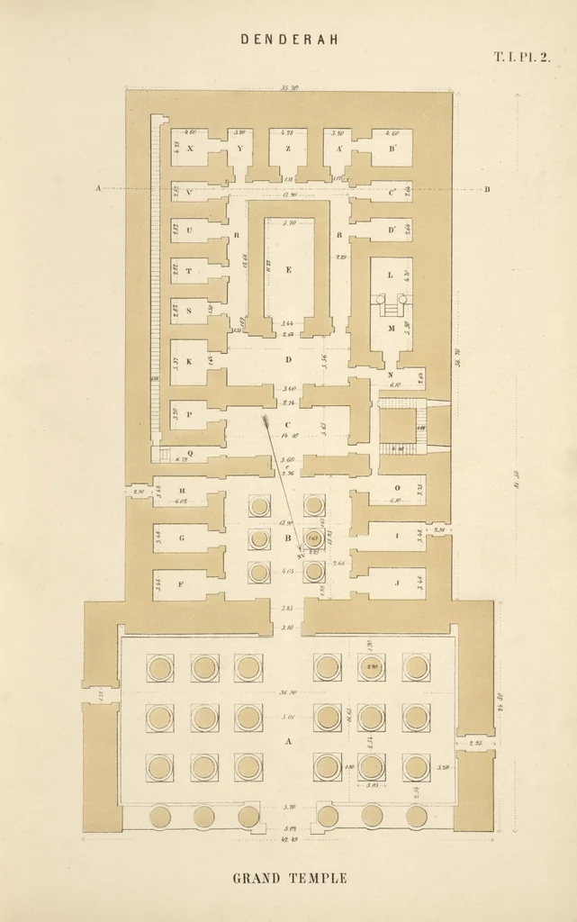 An illustration from Dendérah : description générale du grand temple de cette ville, 1870, leaf 3