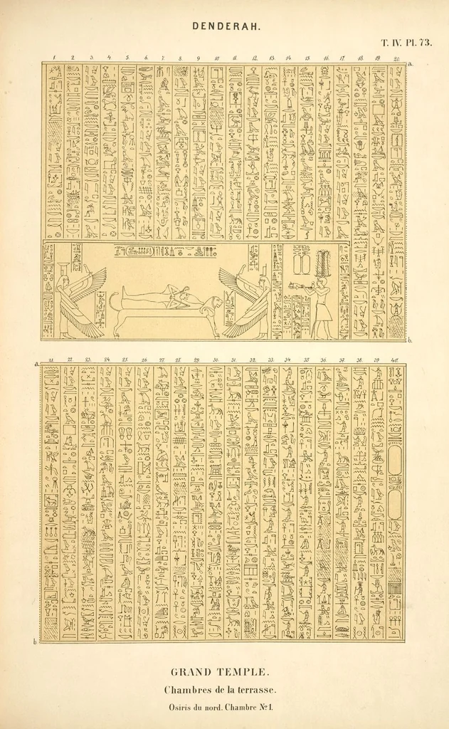 An illustration from Dendérah : description générale du grand temple de cette ville, 1870, leaf 327