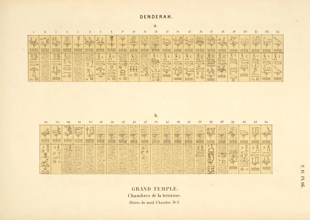 An illustration from Dendérah : description générale du grand temple de cette ville, 1870, leaf 340