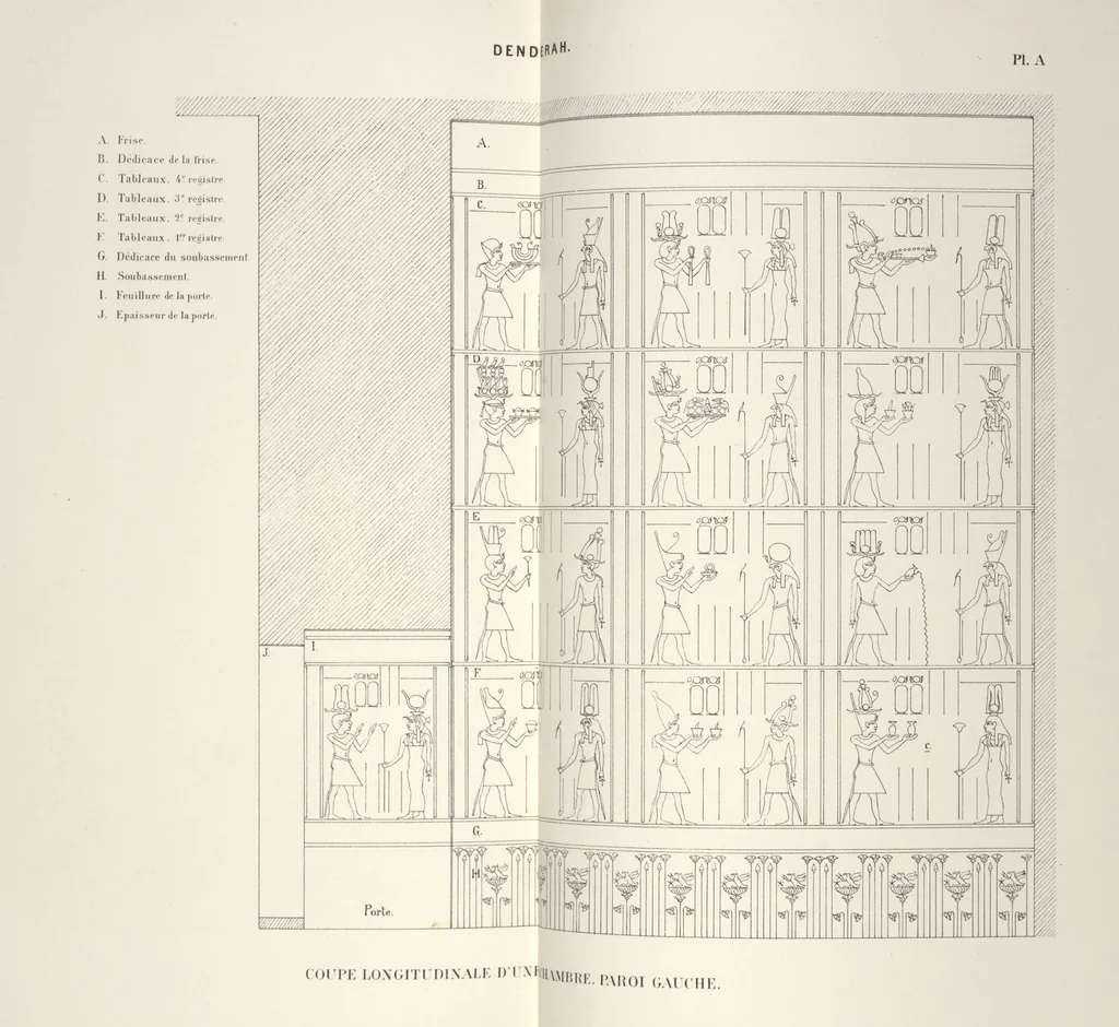 An illustration from Dendérah : description générale du grand temple de cette ville, 1870, leaf 346
