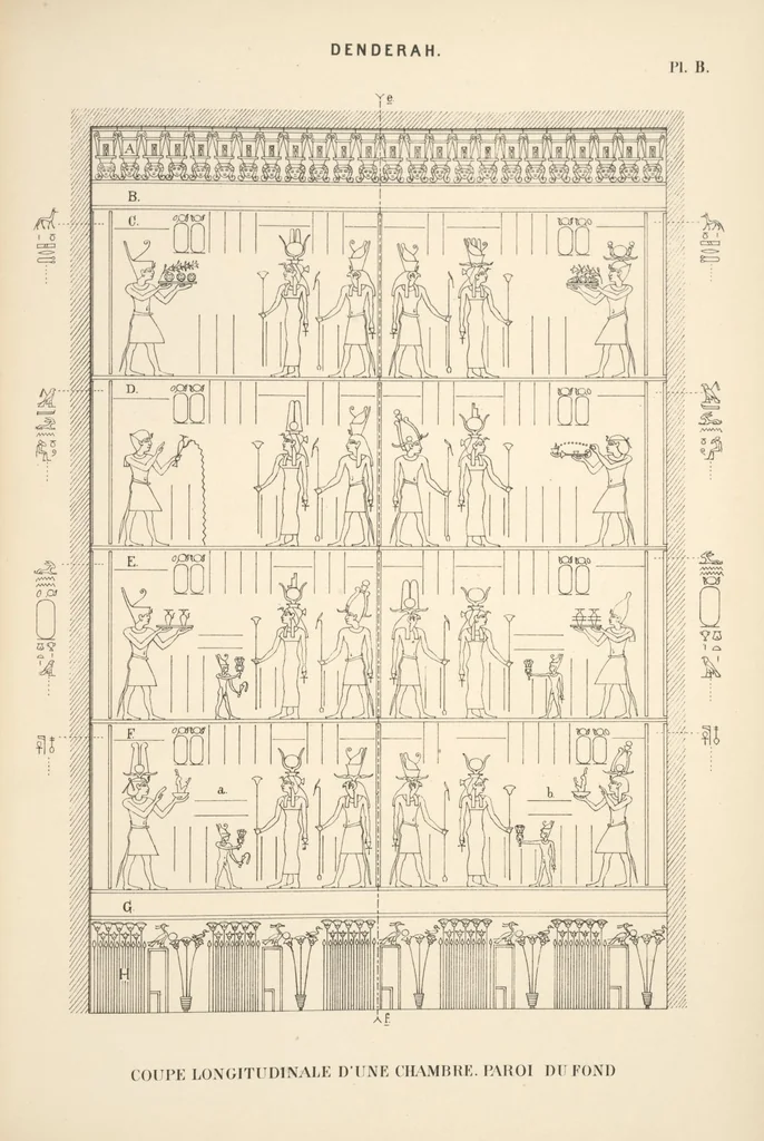 An illustration from Dendérah : description générale du grand temple de cette ville, 1870, leaf 347