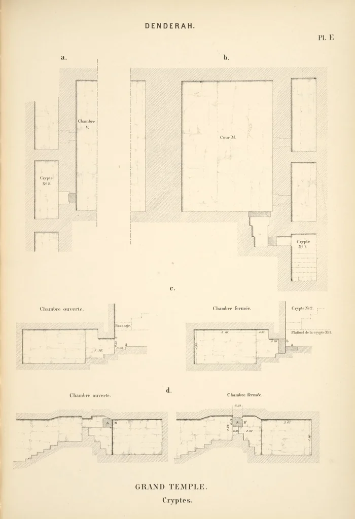 An illustration from Dendérah : description générale du grand temple de cette ville, 1870, leaf 350