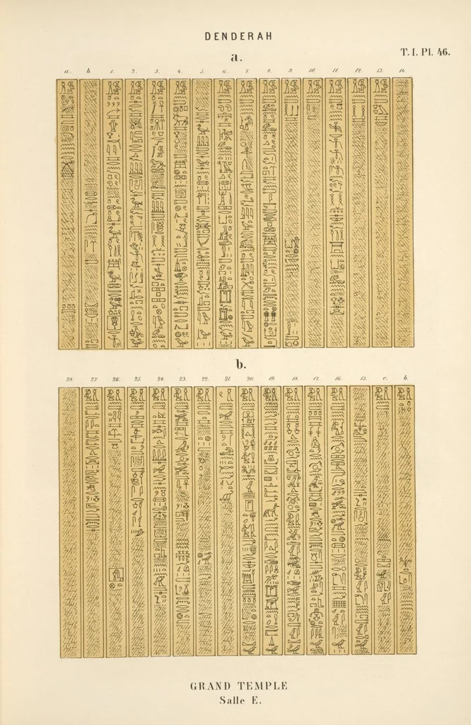 An illustration from Dendérah : description générale du grand temple de cette ville, 1870, leaf 47
