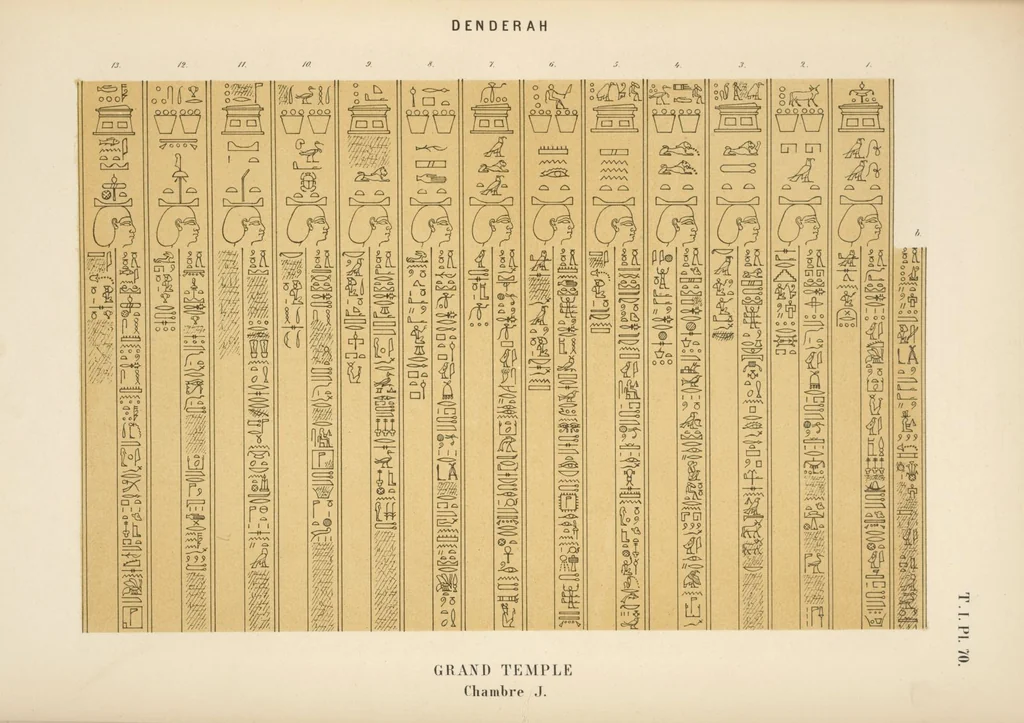 An illustration from Dendérah : description générale du grand temple de cette ville, 1870, leaf 71