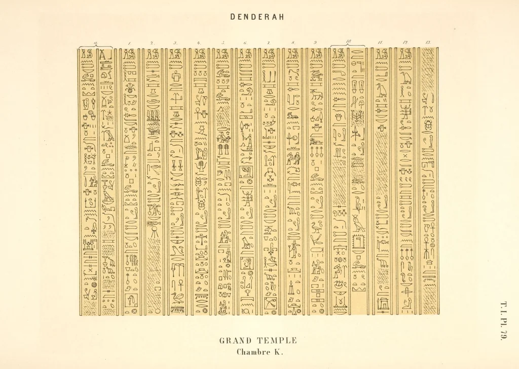 An illustration from Dendérah : description générale du grand temple de cette ville, 1870, leaf 80