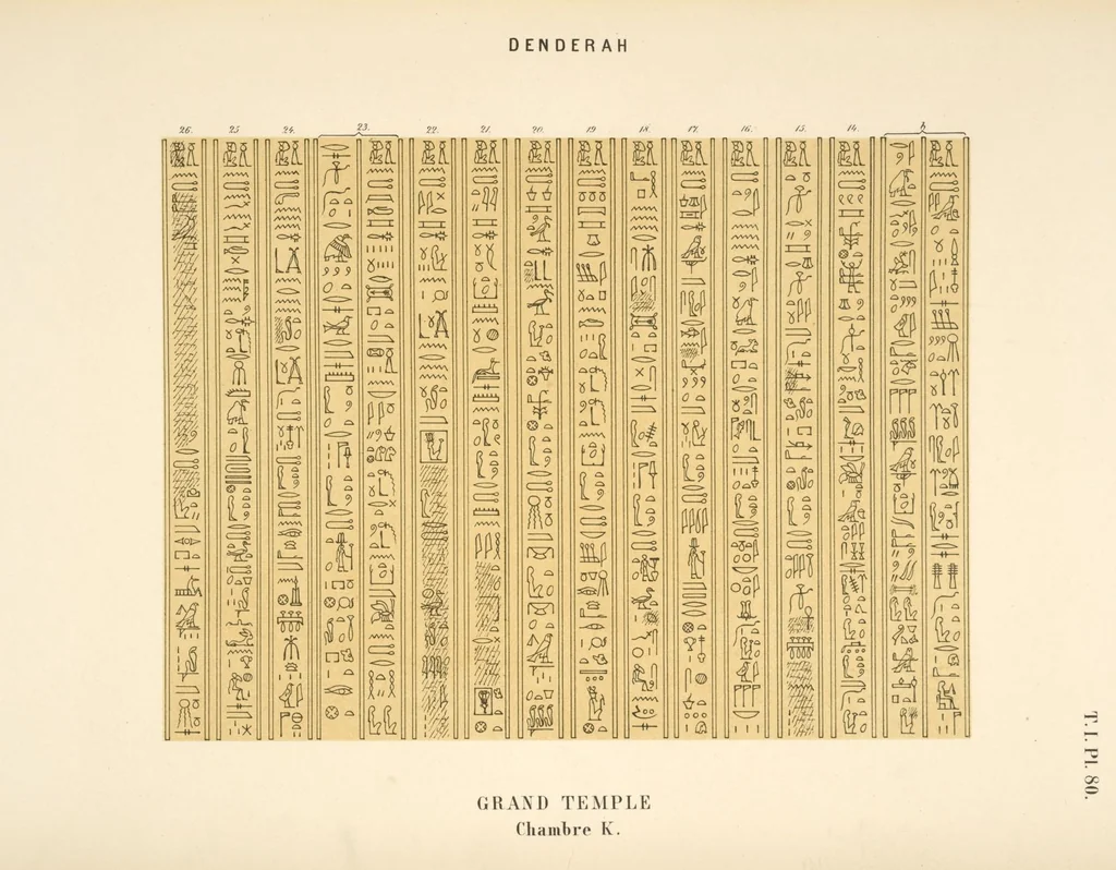 An illustration from Dendérah : description générale du grand temple de cette ville, 1870, leaf 81