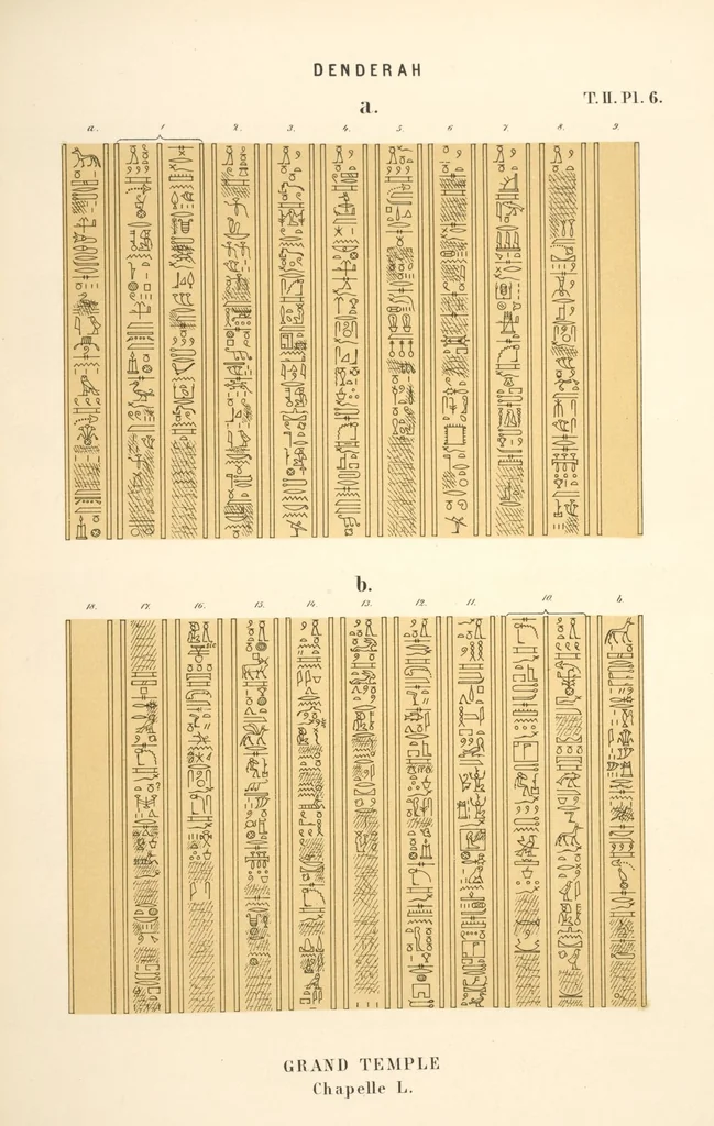 An illustration from Dendérah : description générale du grand temple de cette ville, 1870, leaf 88