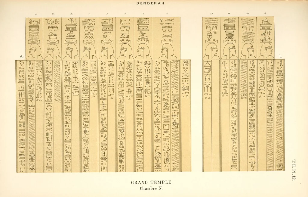 An illustration from Dendérah : description générale du grand temple de cette ville, 1870, leaf 94