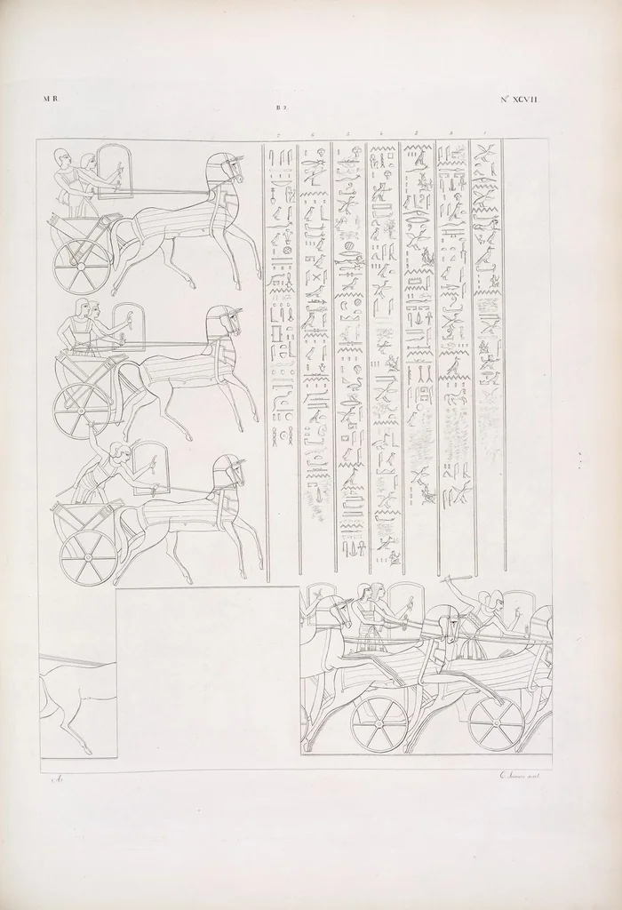 An illustration from I monumenti dell'Egitto e della Nubia disegnati dalla spedizione scientifico-letteraria toscana in Egitto; distribuiti in ordine di materie interpretati ed illustrati dal dottore Ippolito Rosellini, 1832, leaf 106