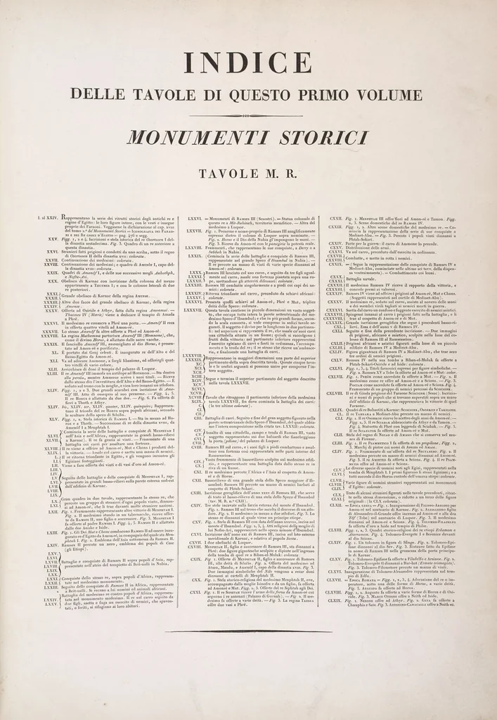An illustration from I monumenti dell'Egitto e della Nubia disegnati dalla spedizione scientifico-letteraria toscana in Egitto; distribuiti in ordine di materie interpretati ed illustrati dal dottore Ippolito Rosellini, 1832, leaf 179