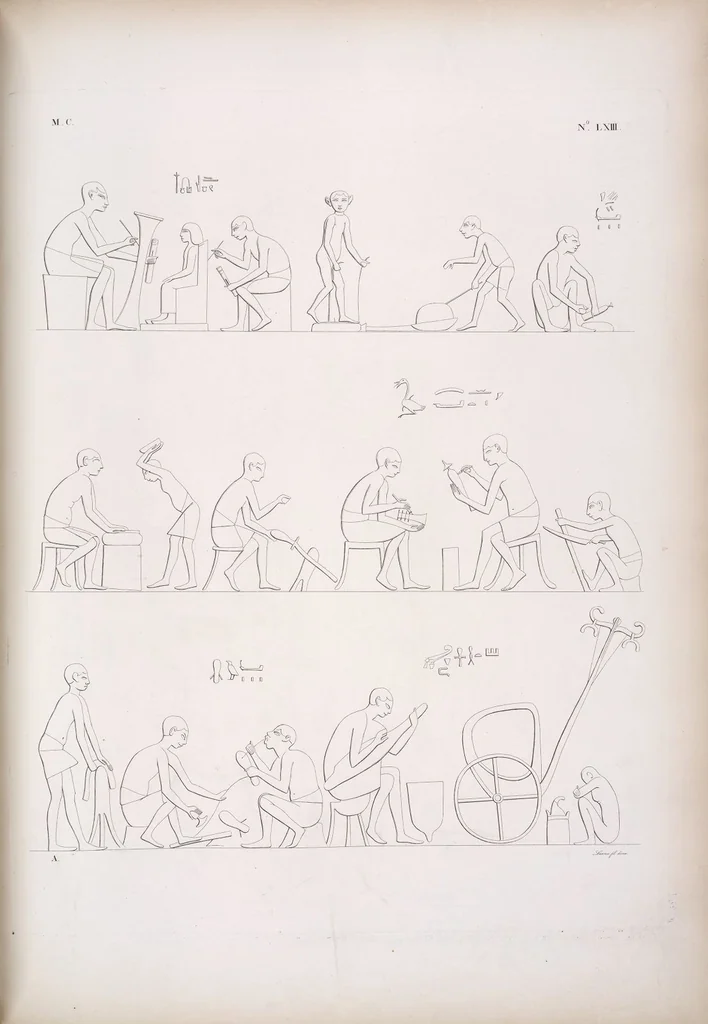 An illustration from I monumenti dell'Egitto e della Nubia disegnati dalla spedizione scientifico-letteraria toscana in Egitto; distribuiti in ordine di materie interpretati ed illustrati dal dottore Ippolito Rosellini, 1832, leaf 244
