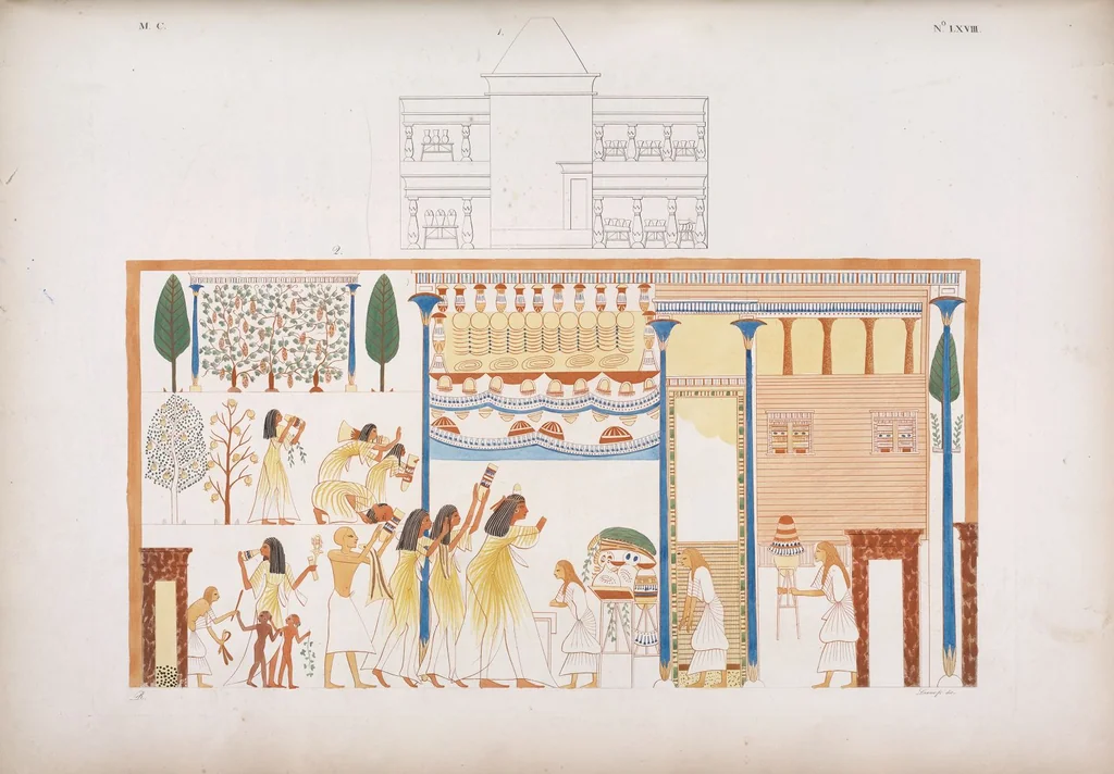 An illustration from I monumenti dell'Egitto e della Nubia disegnati dalla spedizione scientifico-letteraria toscana in Egitto; distribuiti in ordine di materie interpretati ed illustrati dal dottore Ippolito Rosellini, 1832, leaf 249
