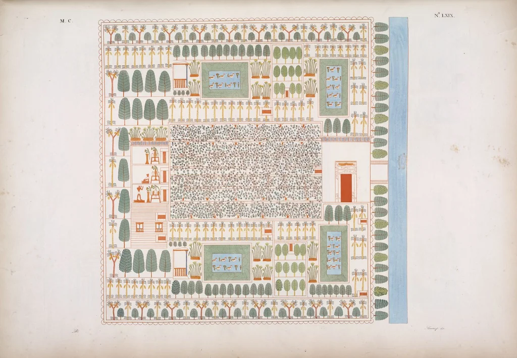 An illustration from I monumenti dell'Egitto e della Nubia disegnati dalla spedizione scientifico-letteraria toscana in Egitto; distribuiti in ordine di materie interpretati ed illustrati dal dottore Ippolito Rosellini, 1832, leaf 250