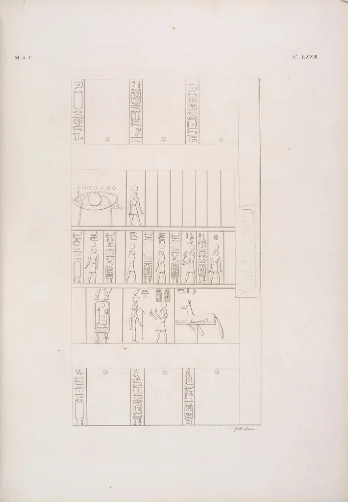 An illustration from I monumenti dell'Egitto e della Nubia disegnati dalla spedizione scientifico-letteraria toscana in Egitto; distribuiti in ordine di materie interpretati ed illustrati dal dottore Ippolito Rosellini, 1832, leaf 393