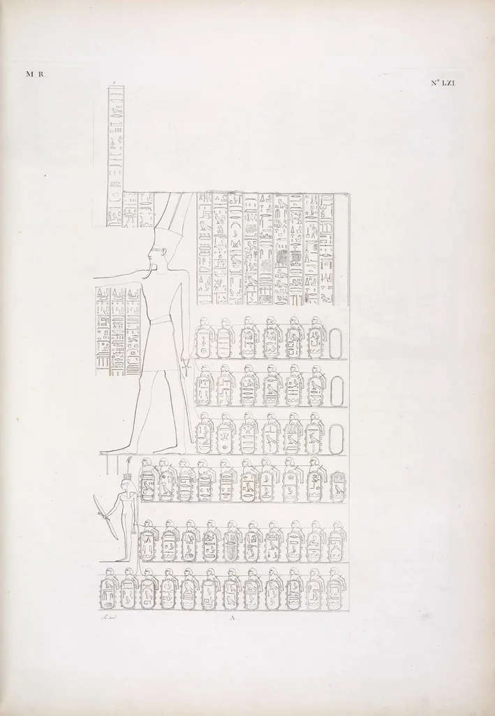 An illustration from I monumenti dell'Egitto e della Nubia disegnati dalla spedizione scientifico-letteraria toscana in Egitto; distribuiti in ordine di materie interpretati ed illustrati dal dottore Ippolito Rosellini, 1832, leaf 70