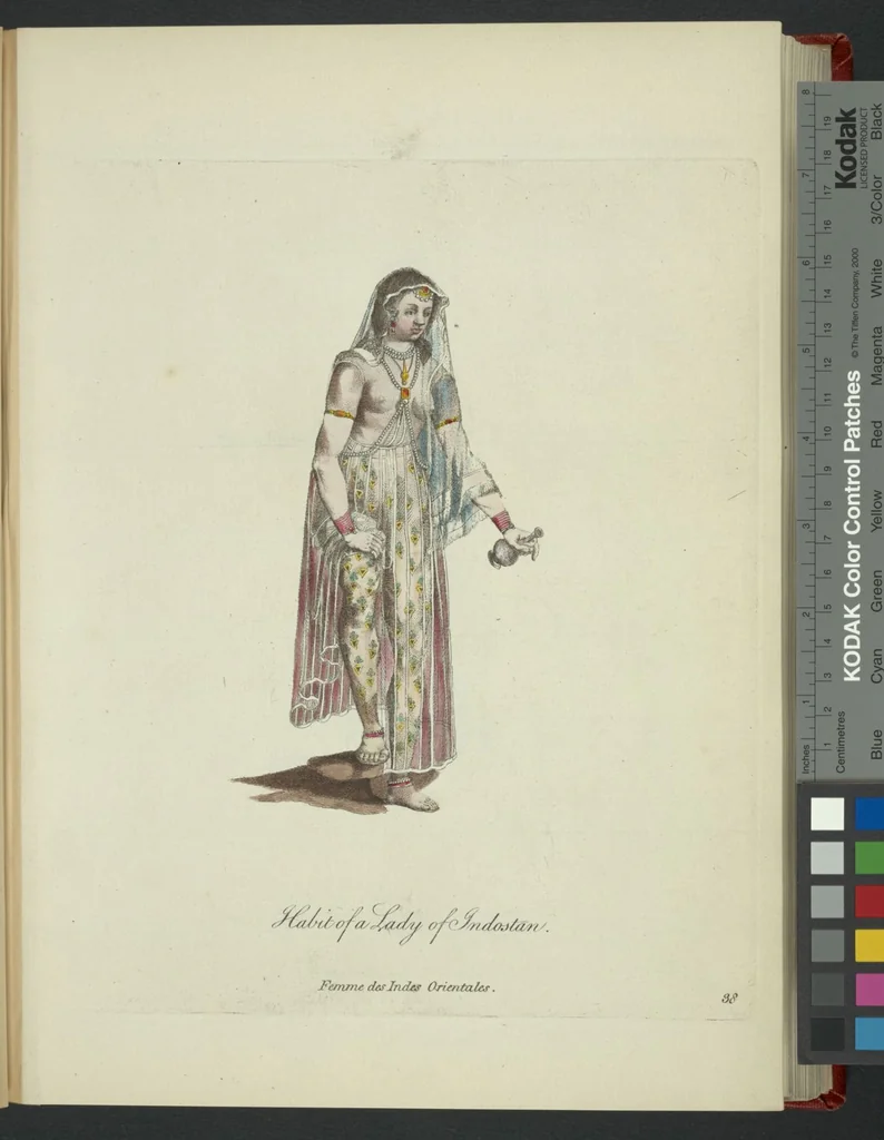 An illustration from Recueil des habillements de différentes nations, 1757, leaf 287