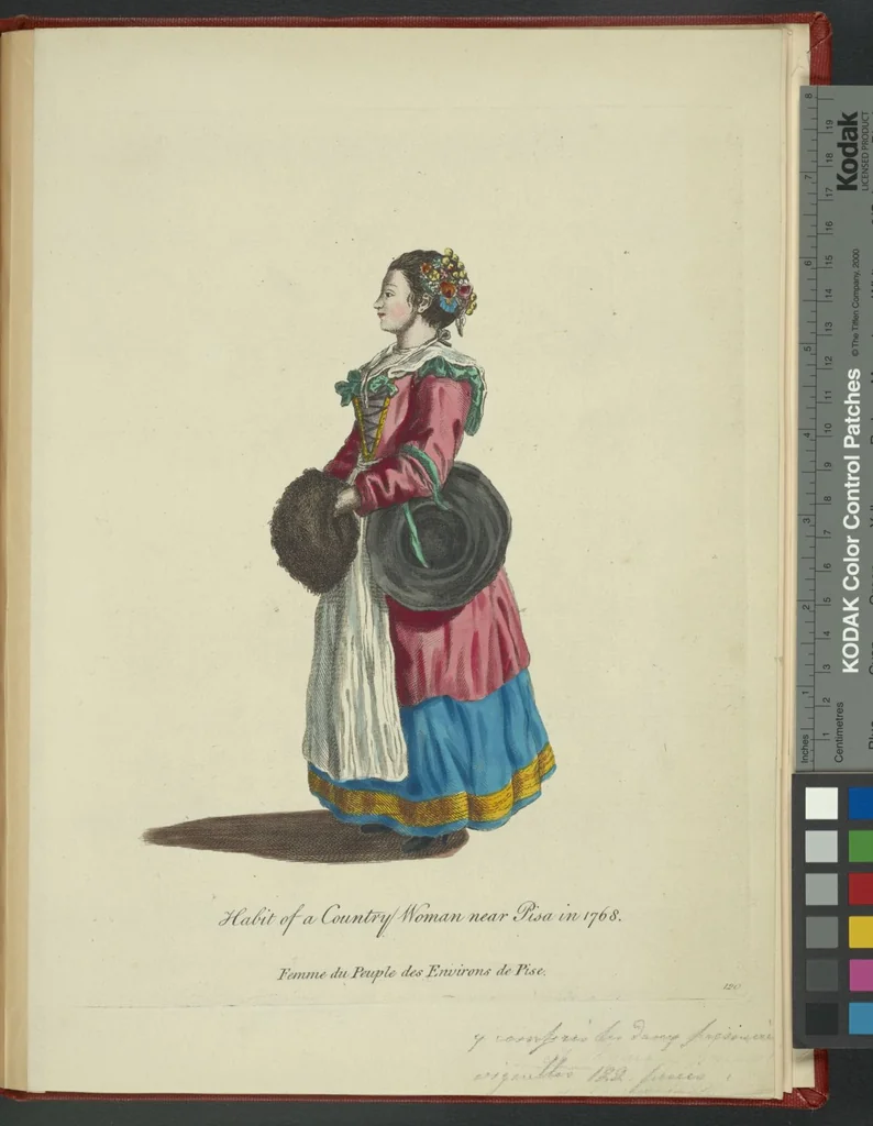 An illustration from Recueil des habillements de différentes nations, 1757, leaf 369