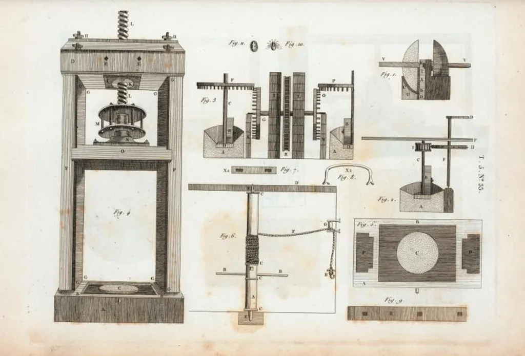 An illustration from Nouveau Duhamel, 1801, leaf 295