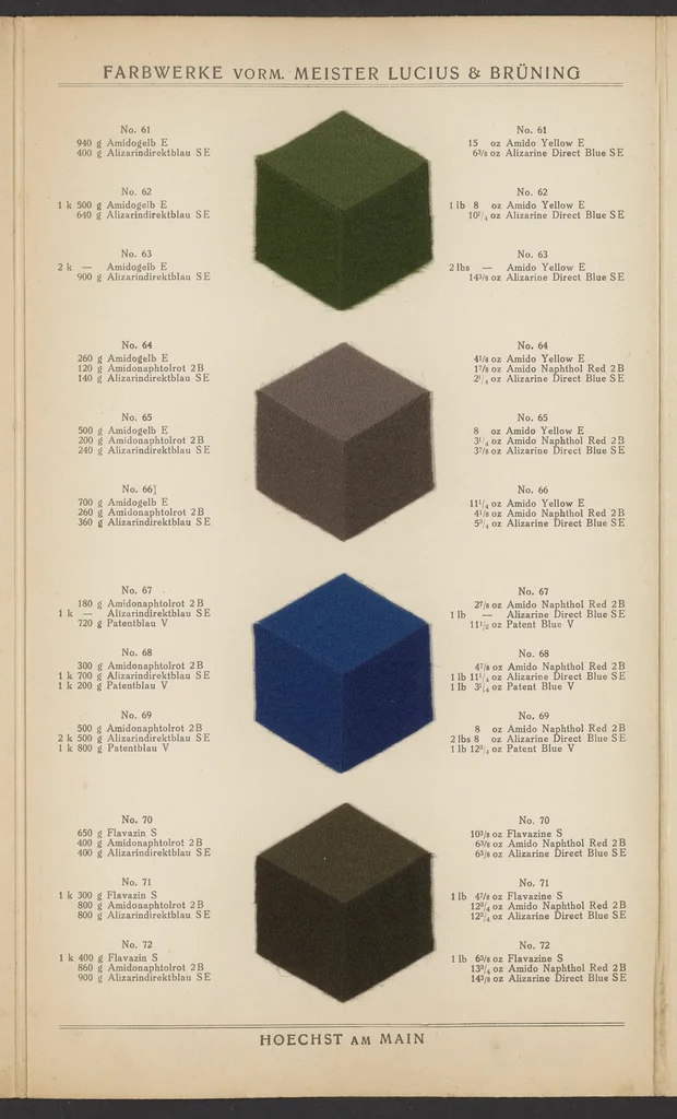 An illustration from Saisonfarben : Fashionable Colours, 1924, leaf 8