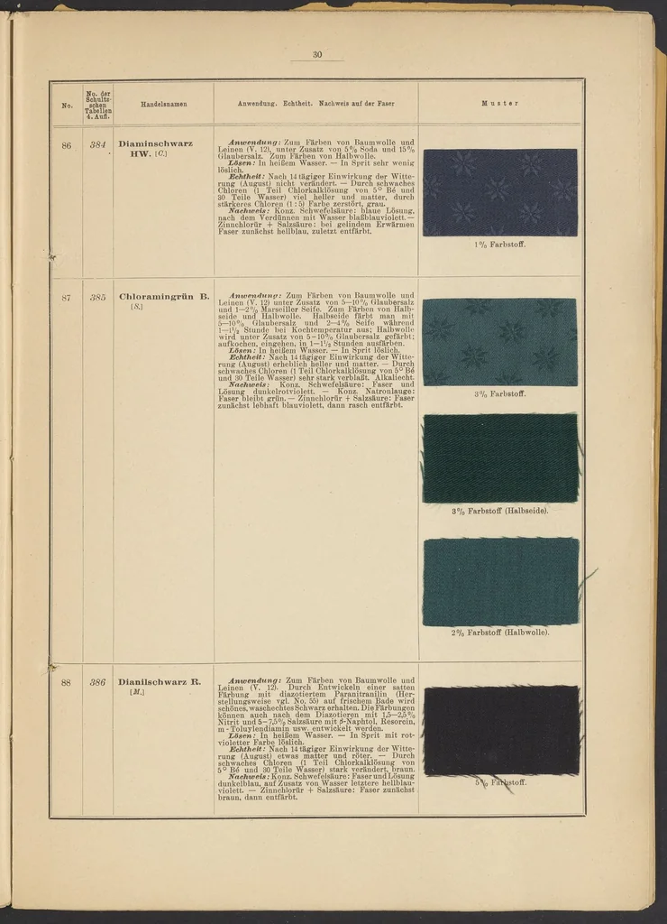An illustration from Tabellarische Übersicht über die künstlichen organischen Farbstoffe und ihre Anwendung in Färberei und Zeugdruck, 1905, leaf 16