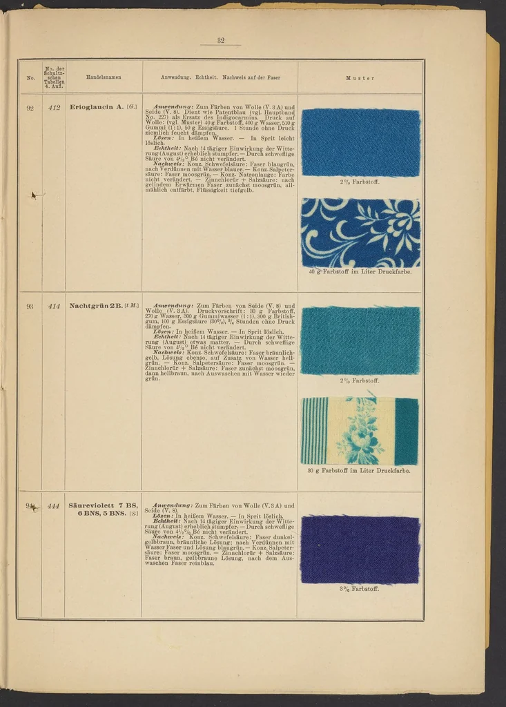 An illustration from Tabellarische Übersicht über die künstlichen organischen Farbstoffe und ihre Anwendung in Färberei und Zeugdruck, 1905, leaf 18