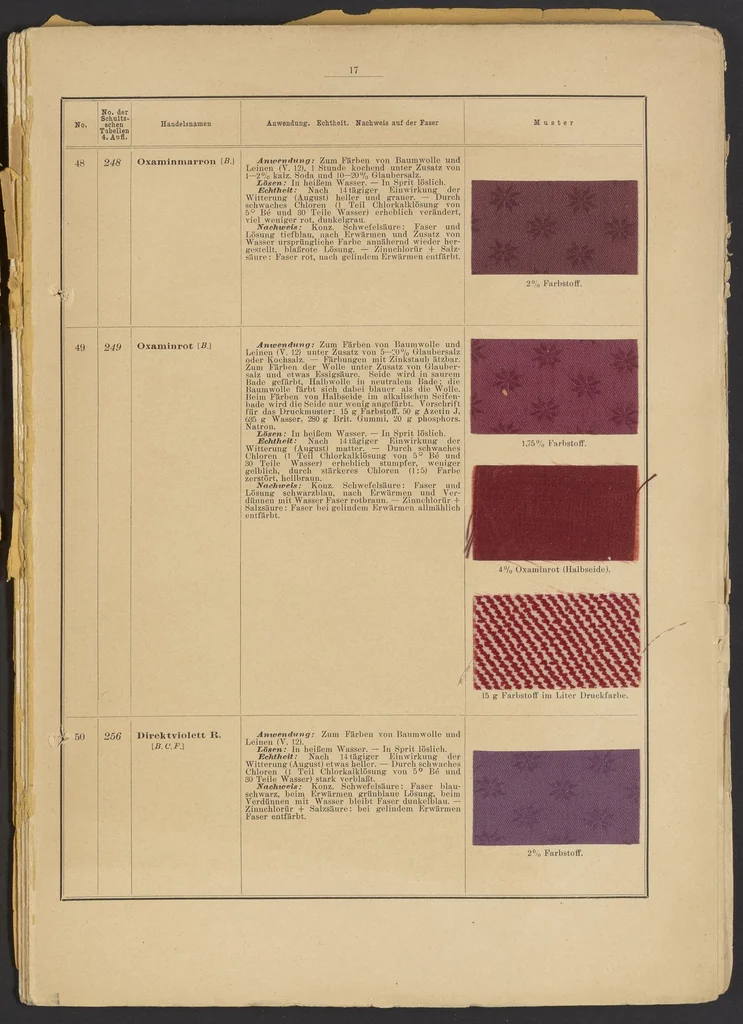 An illustration from Tabellarische Übersicht über die künstlichen organischen Farbstoffe und ihre Anwendung in Färberei und Zeugdruck, 1905, leaf 3