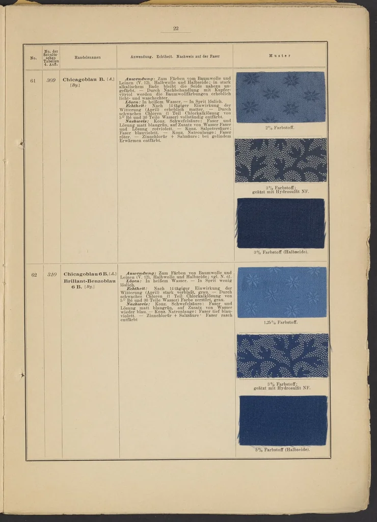An illustration from Tabellarische Übersicht über die künstlichen organischen Farbstoffe und ihre Anwendung in Färberei und Zeugdruck, 1905, leaf 8