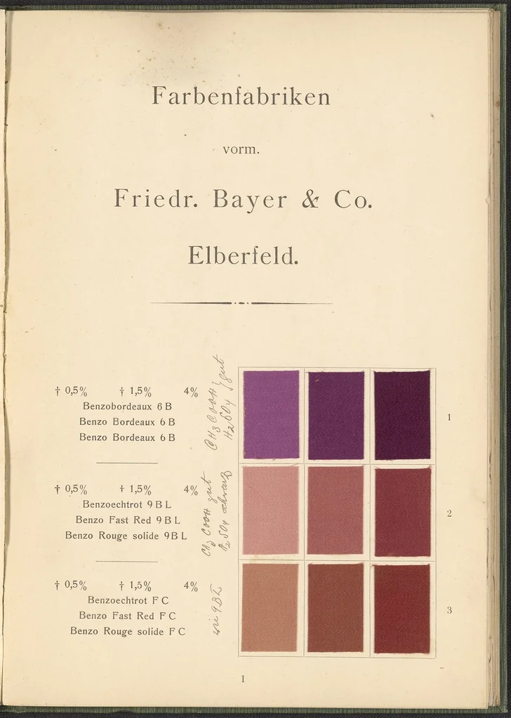 An illustration from Benzidinfarben auf Baumwollstückware, 1901, leaf 11