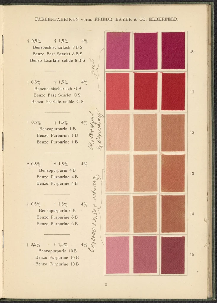 An illustration from Benzidinfarben auf Baumwollstückware, 1901, leaf 13