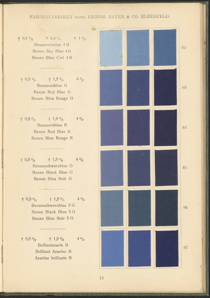 An illustration from Benzidinfarben auf Baumwollstückware, 1901, leaf 25