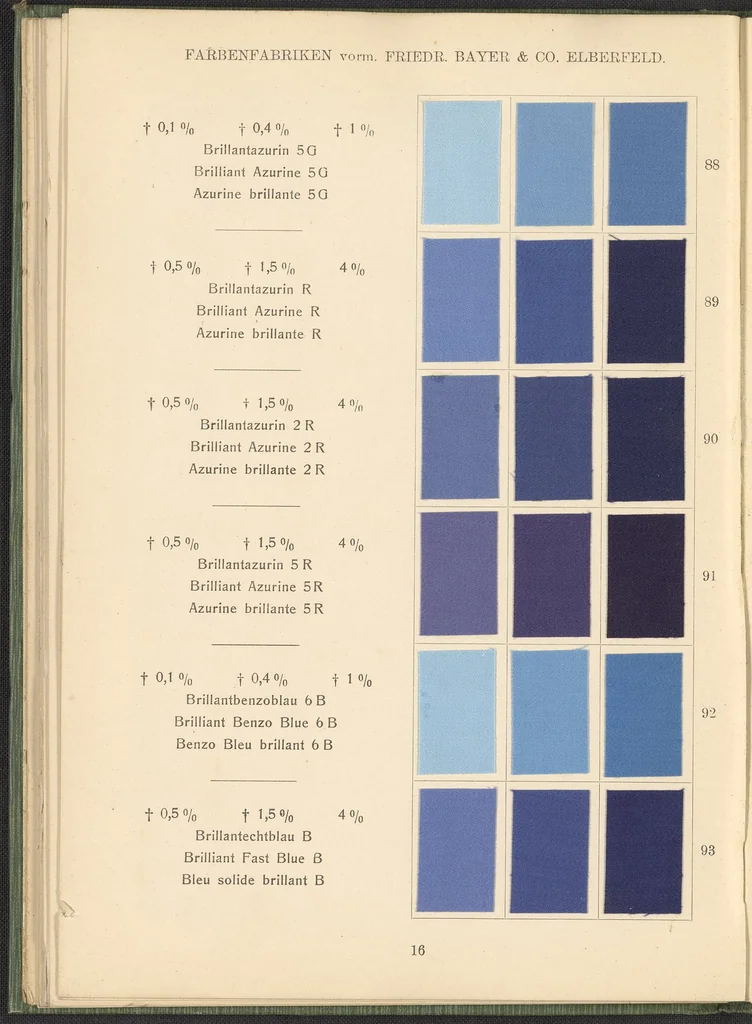 An illustration from Benzidinfarben auf Baumwollstückware, 1901, leaf 26