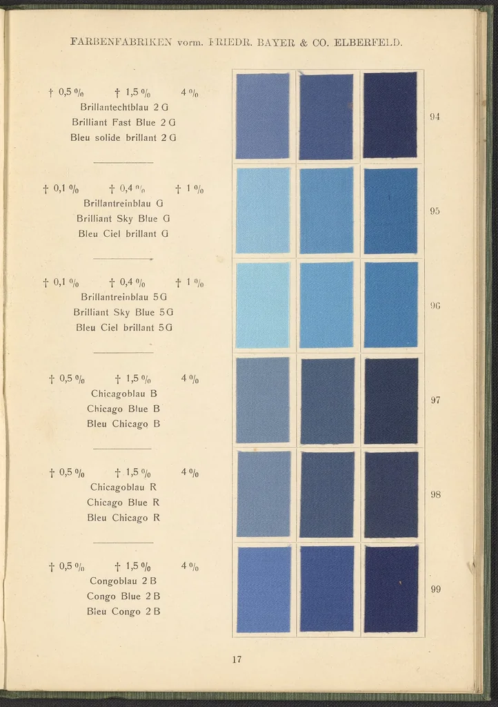 An illustration from Benzidinfarben auf Baumwollstückware, 1901, leaf 27