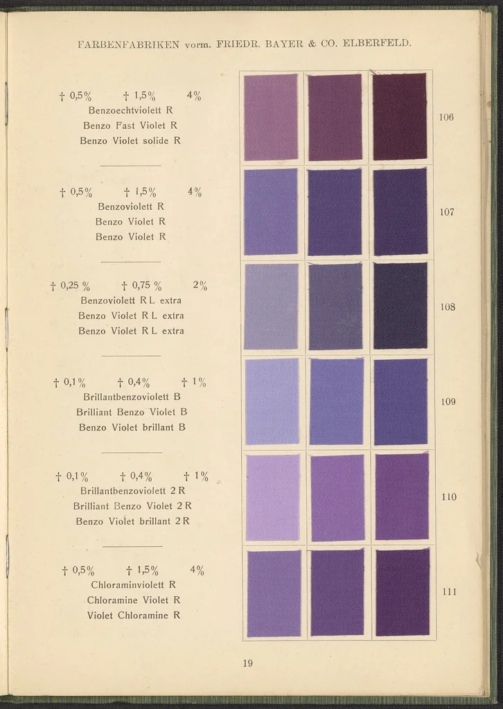 An illustration from Benzidinfarben auf Baumwollstückware, 1901, leaf 29