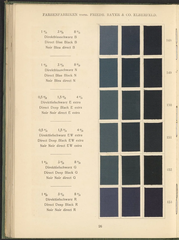 An illustration from Benzidinfarben auf Baumwollstückware, 1901, leaf 36