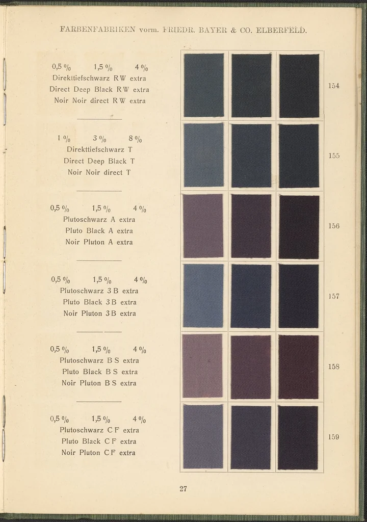An illustration from Benzidinfarben auf Baumwollstückware, 1901, leaf 37
