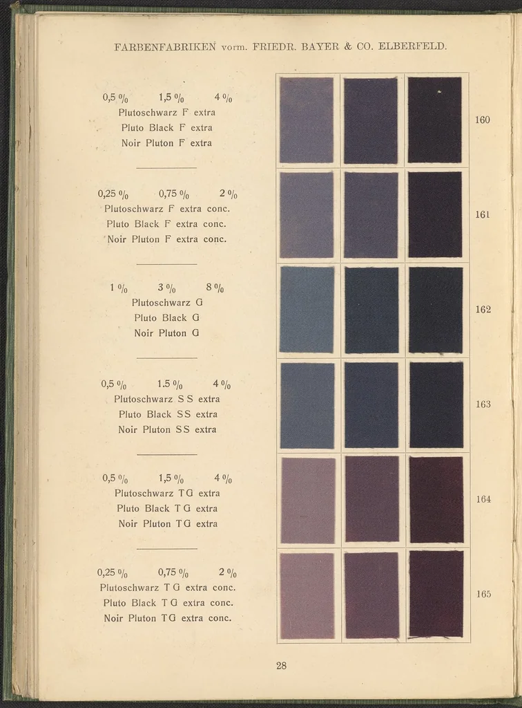 An illustration from Benzidinfarben auf Baumwollstückware, 1901, leaf 38
