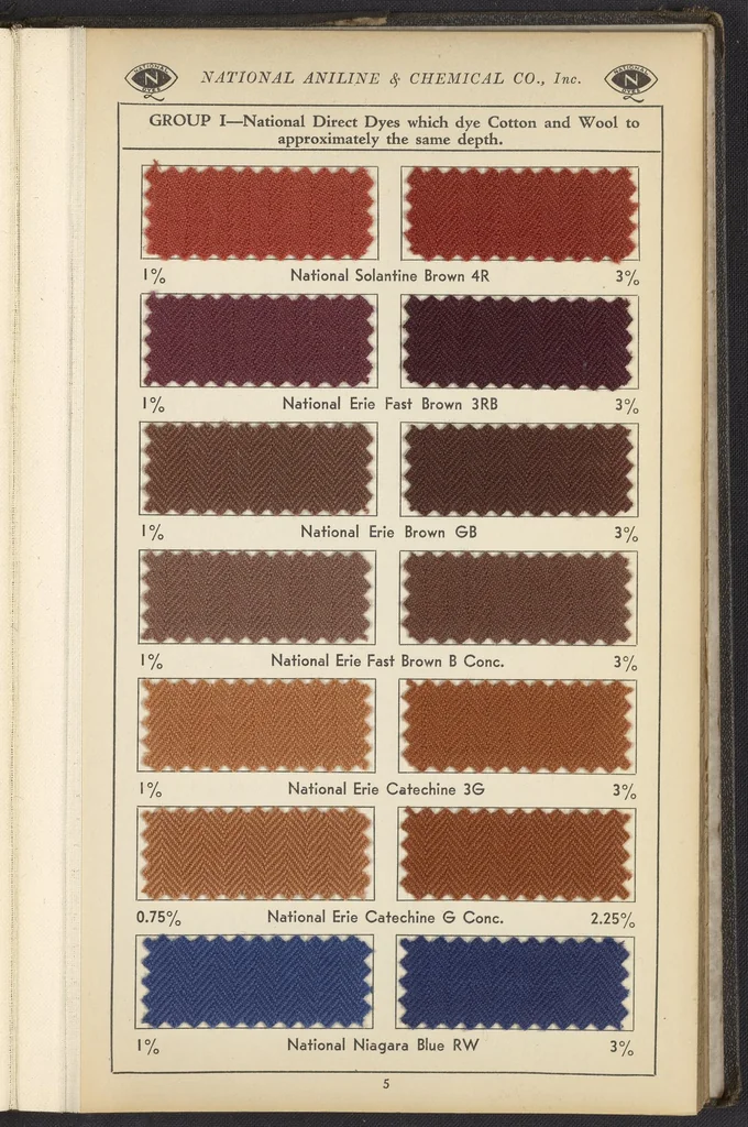 An illustration from National Dyes for Union Materials, 1917, leaf 18