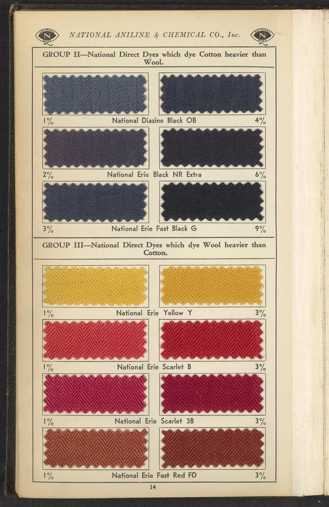 An illustration from National Dyes for Union Materials, 1917, leaf 27
