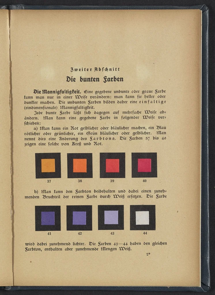 An illustration from Die Farbenfibel, 1921, leaf 23