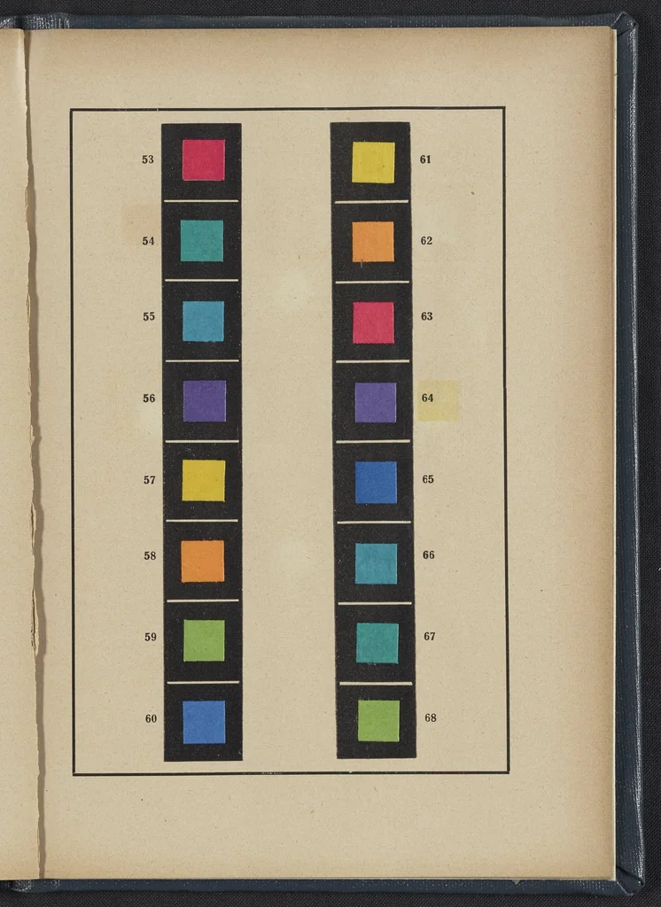 An illustration from Die Farbenfibel, 1921, leaf 25