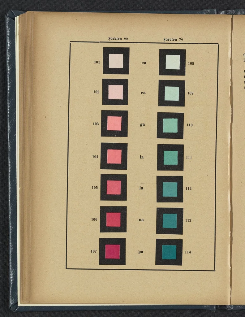 An illustration from Die Farbenfibel, 1921, leaf 34