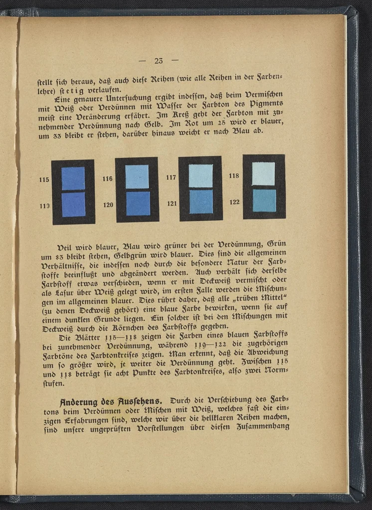 An illustration from Die Farbenfibel, 1921, leaf 35
