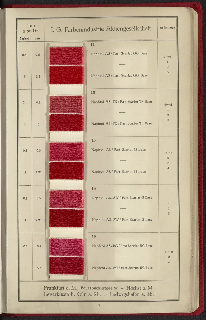 An illustration from Naphtol AS on Rayon, 1927, leaf 10