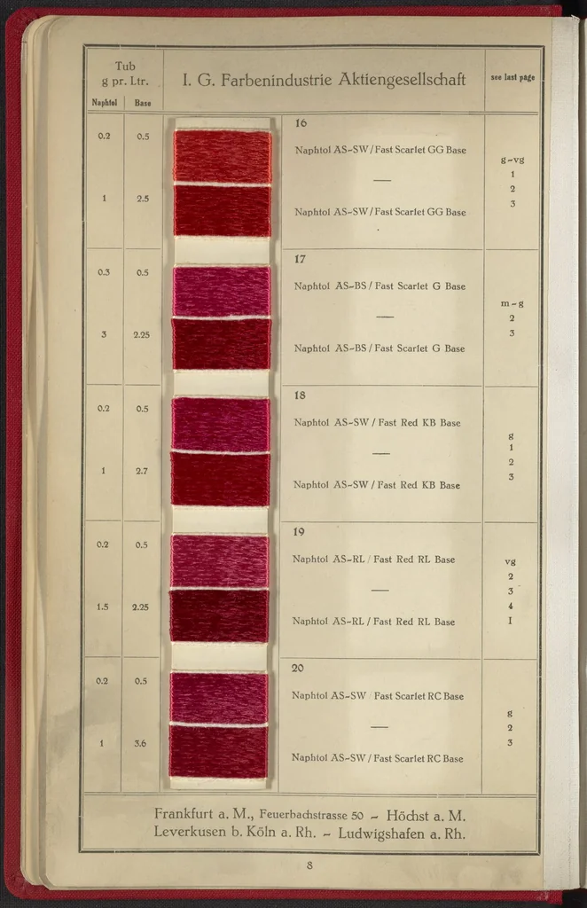 An illustration from Naphtol AS on Rayon, 1927, leaf 11