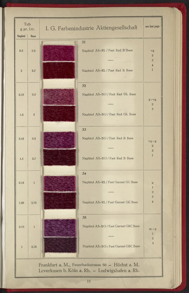 An illustration from Naphtol AS on Rayon, 1927, leaf 14
